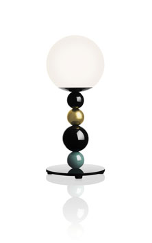 RGB table