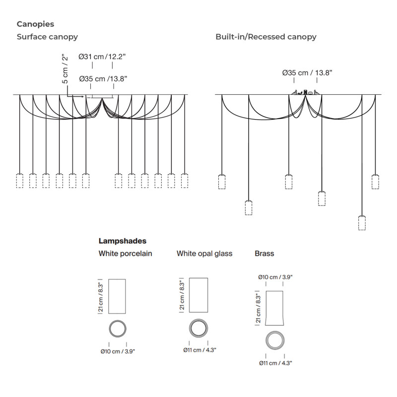 Specification image for Santa & Cole Cirio Mulitple LED Suspension