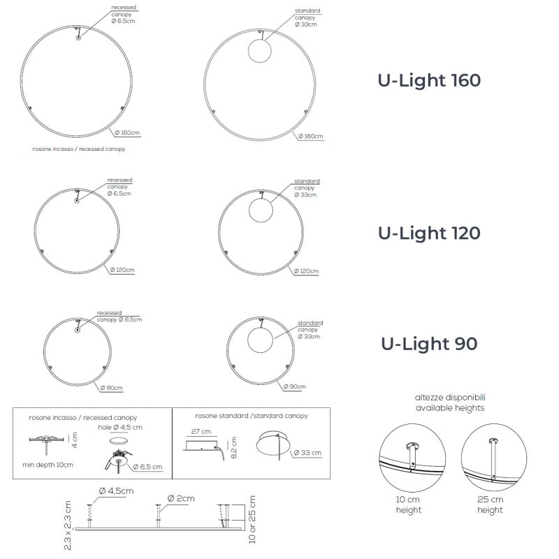 Specification image for Axolight U-Light UL LED Wall Light