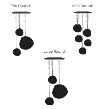 Specification Image for Tom Dixon Melt LED Round Pendant System 