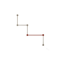 Axolight Poses LED Wall Light System APPOS02