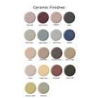 Aromas Del Campo Gamma Ceramic Finishes