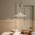 Christie Rise & Fall