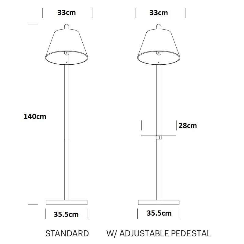 Pablo Lana LED Floor Lamp Specification 