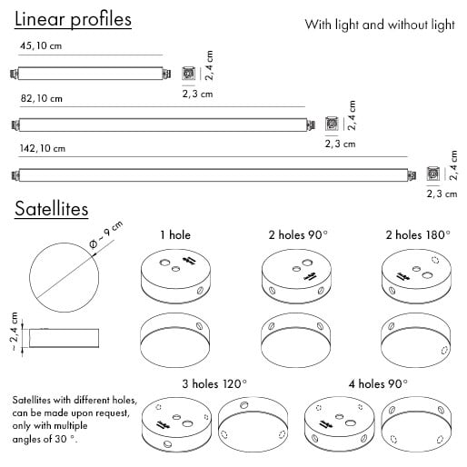 Specification Image for Axolight Poses LED Ceiling/Wall Light System