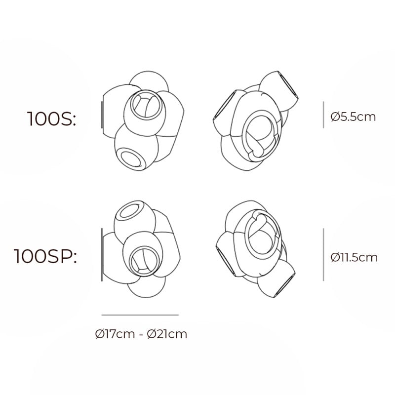 Specification Image for Bocci 100ssp LED Wall / Ceiling Light