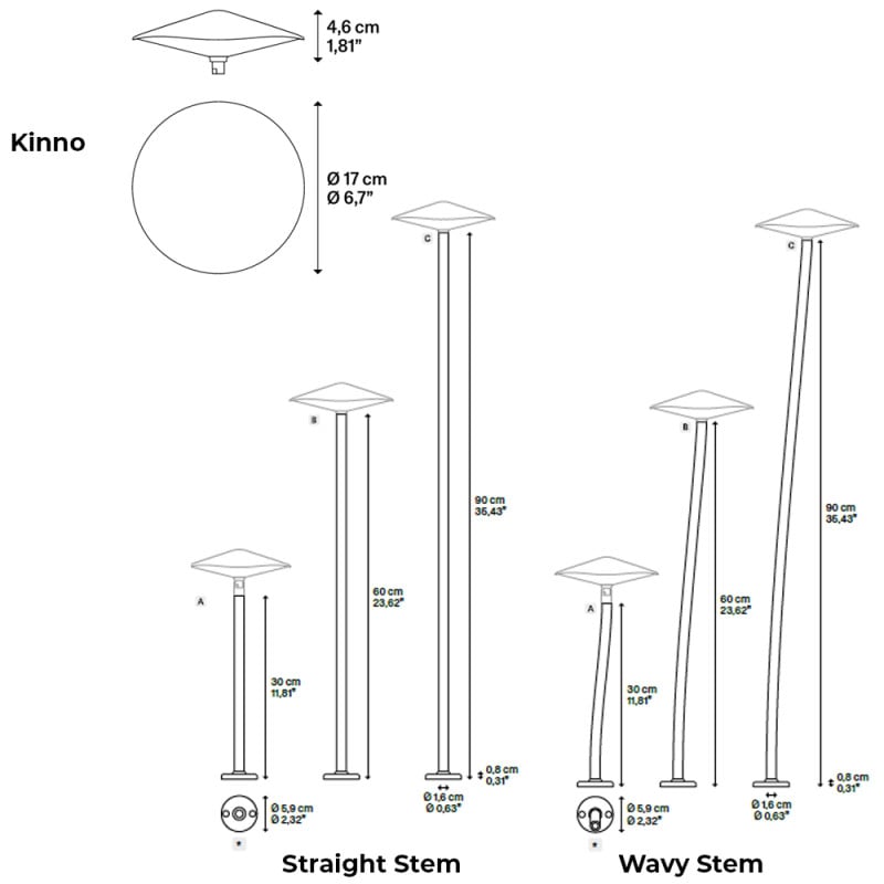 Specification Image for Lodes Kinno LED Outdoor Light