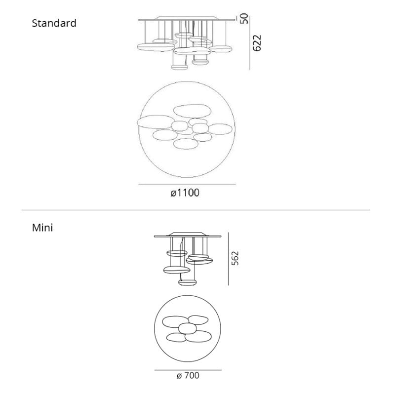 Specification image for Artemide Mercury LED Ceiling Light