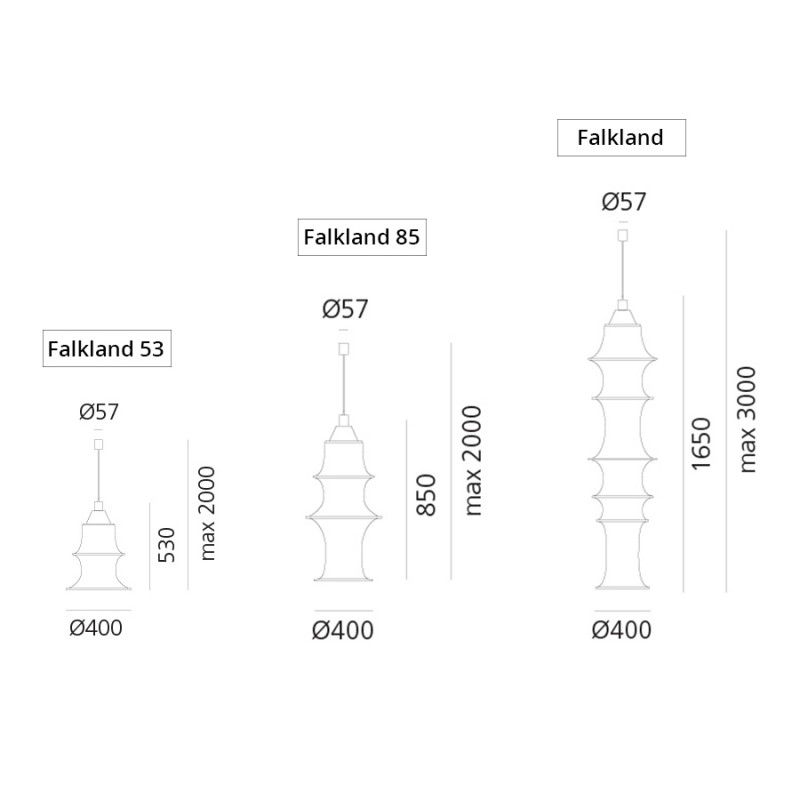 Specification image for Artemide Falkland Suspension Light