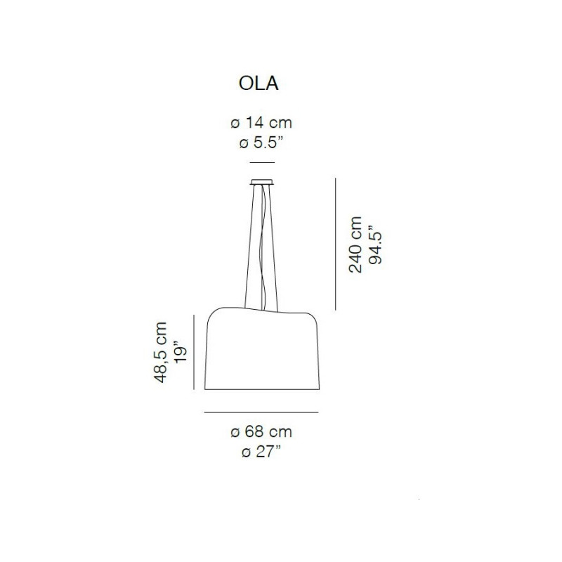 Ola Specification