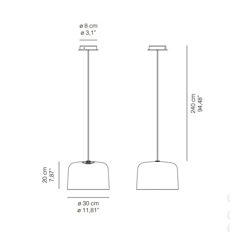 Karboxx Add Sepcification