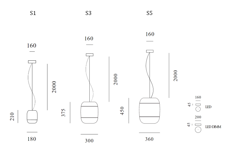 Prandina LED Pendant Light Specification