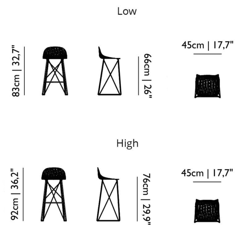 Specification Image for Moooi Carbon Bar Stool