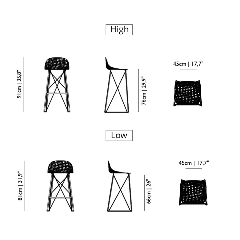 Specification image for Moooi Carbon Bar Stool