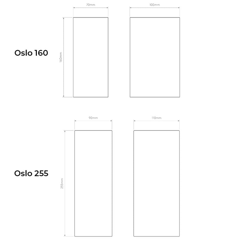 Specificastion Image for Astro Oslo LED Wall Light 