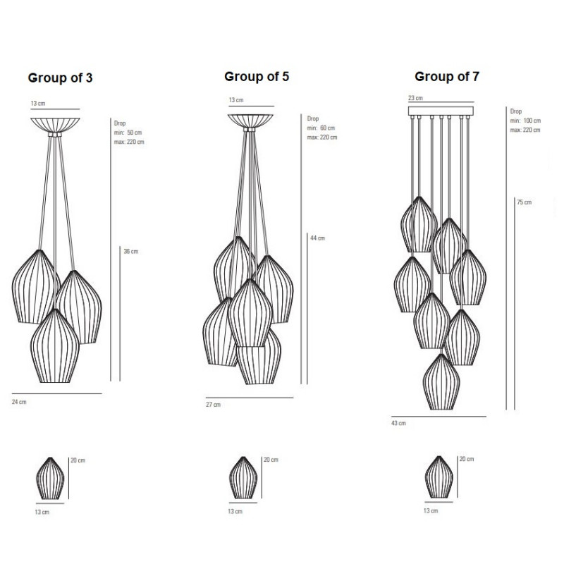 Original BTC Fin Grouping Specification