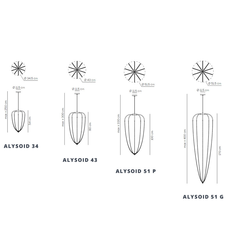 Specification image for Axolight Alysoid LED Suspension 