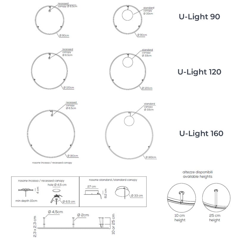 Specification image for Axolight U-Light UL LED Wall Light