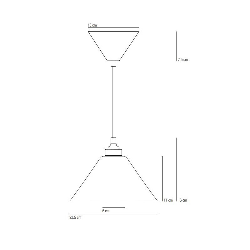 Original BTC Task Ceramic Specification