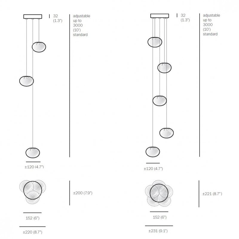 Specification image for Bocci 84 Series Multiple Pendants