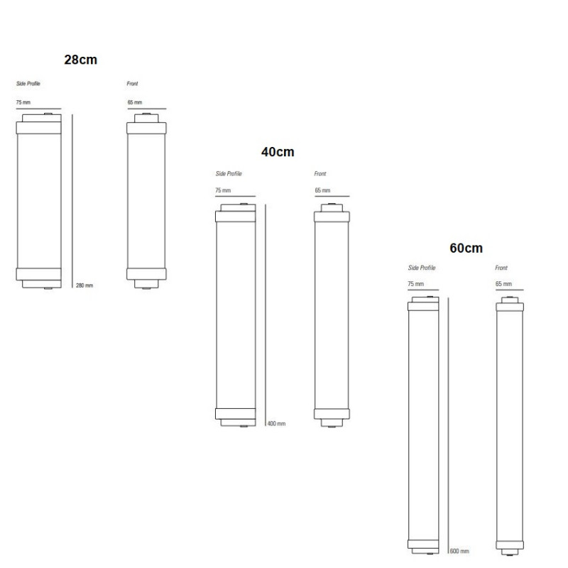 Original BTC Cabin Specification