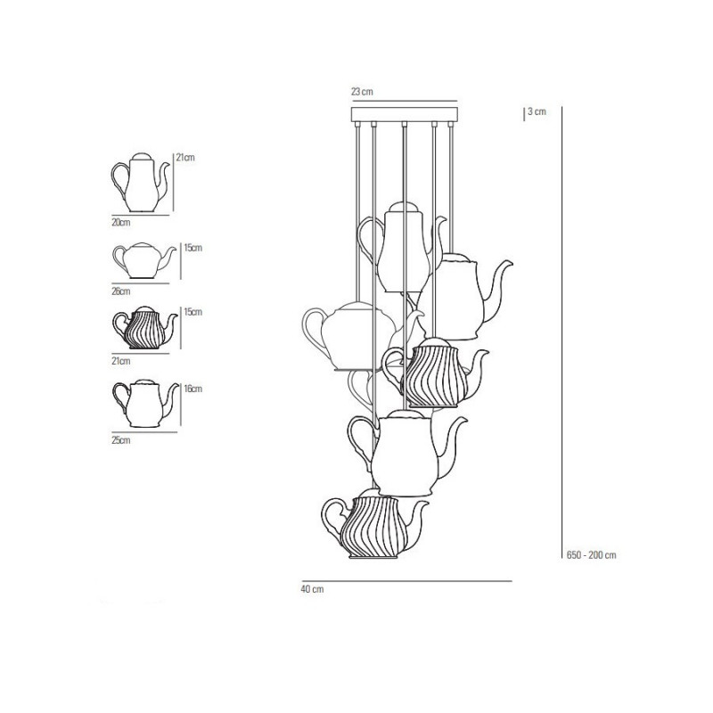 Original BTC Teapot Specification