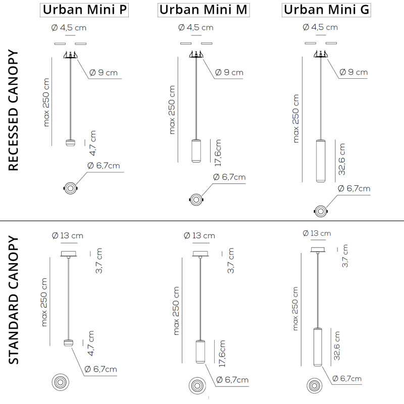 Specification image for Axolight Urban Mini LED Pendant Light