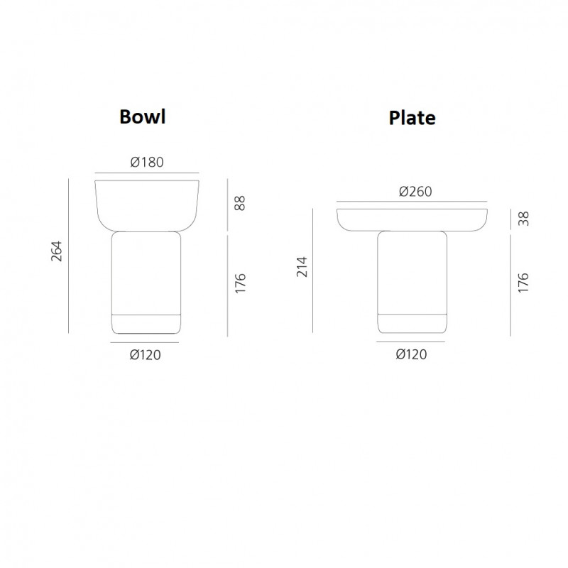 Specification image for Artemide Bontà Portable LED Table Lamp