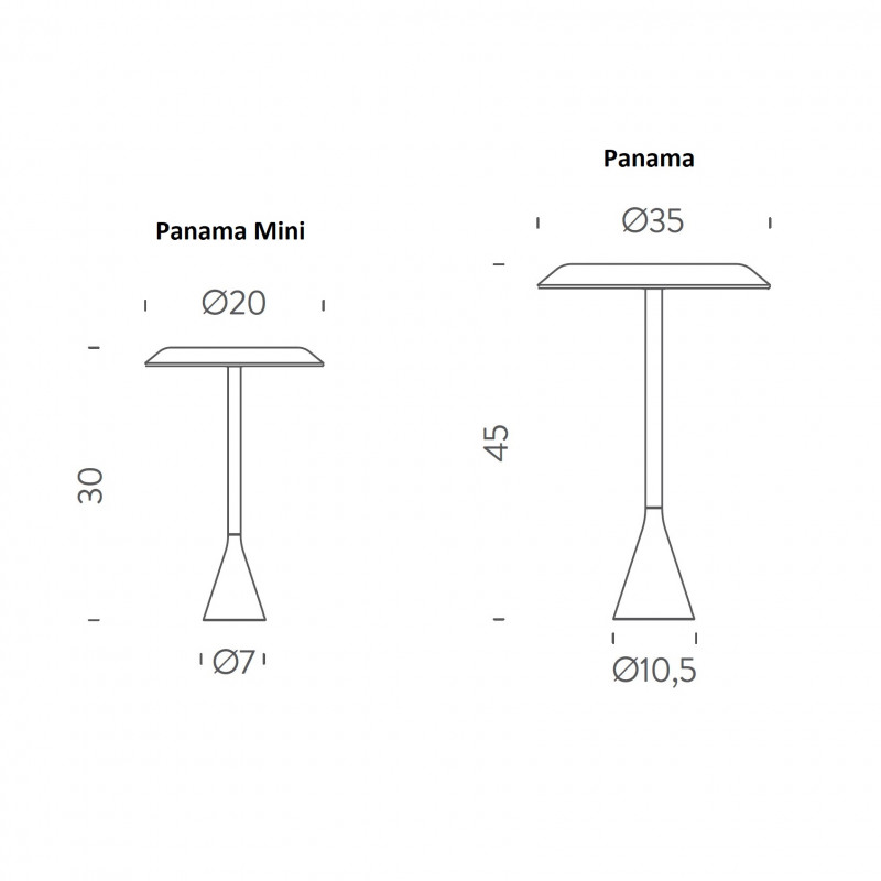 Specification image for Nemo Lighting Panama LED Table Lamp