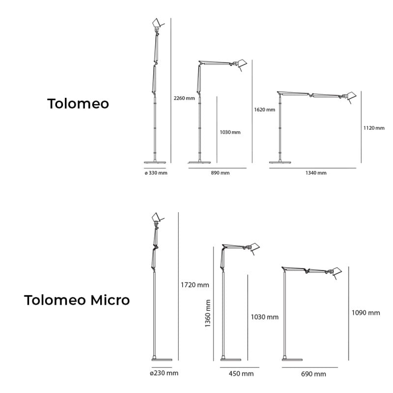 Specification Image for Artemide Tolomeo Floor Lamp