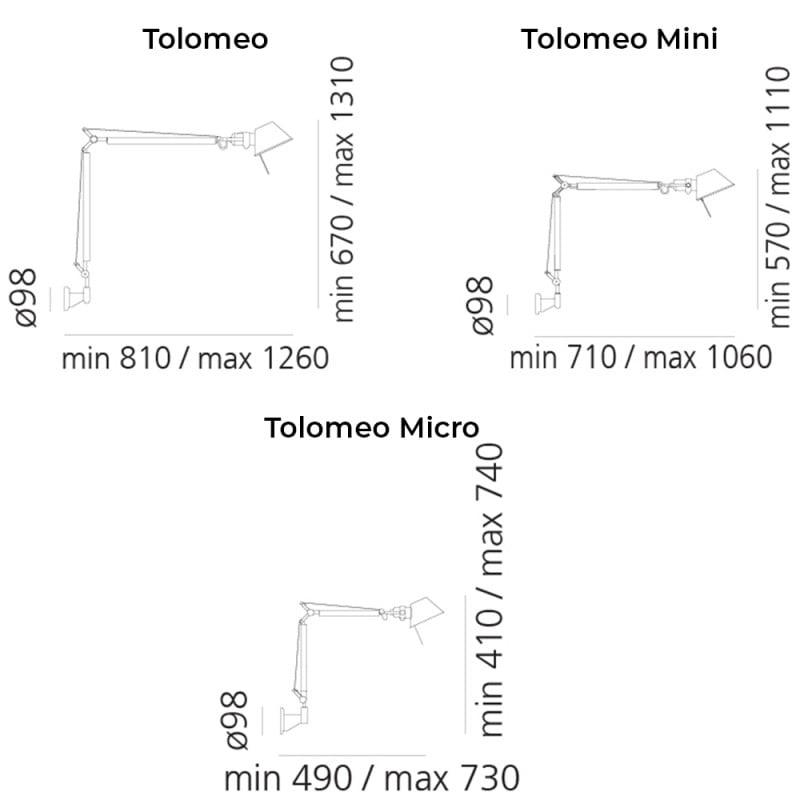 Specification Image for Artemide Tolomeo Wall Light