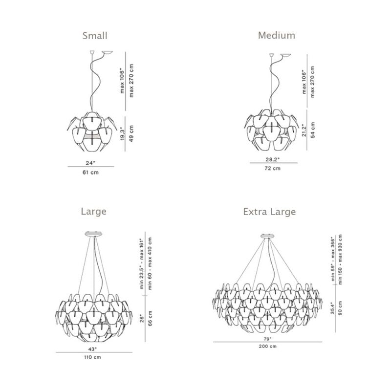 Specification Image for Luceplan Hope Suspension Lights