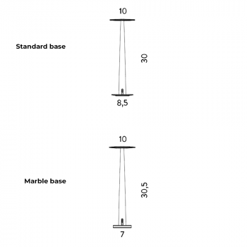 Portofino Specification