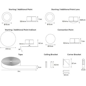 Specification Image for Lodes Map LED Lighting System