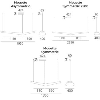Specification Image for Artemide Architectural Mouette LED Suspension