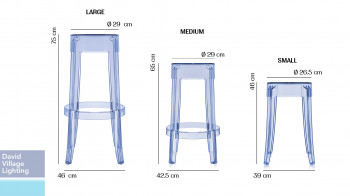 Specification image for Kartell Charles Ghost Stool