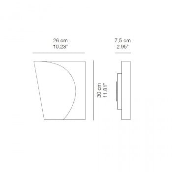 Turn Me! Specification
