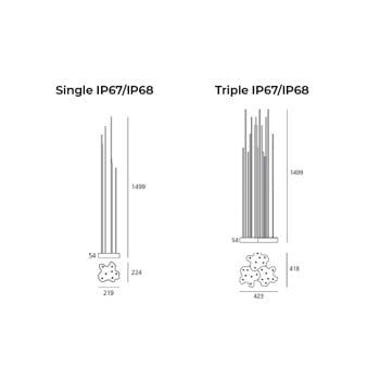 Specification Image for Artemide Architectural Reeds LED Outdoor Floor Lamp
