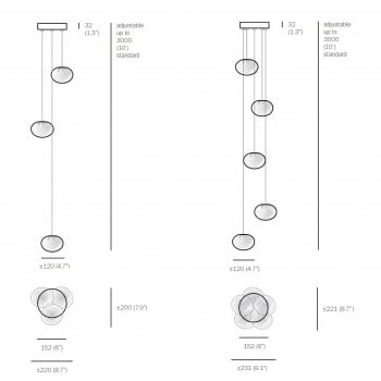 Specification image for Bocci 84 Series Multiple Pendants