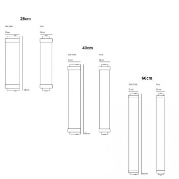 Original BTC Cabin Specification