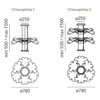 Specification Image for Artemide Chlorophilia LED App Compatible Suspension