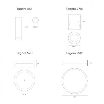 Specification Image for Artemide Architectural Tagora LED Ceiling Light