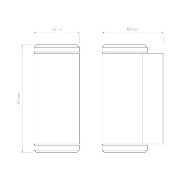 Specification Image for Astro Jura Twin Wall Light
