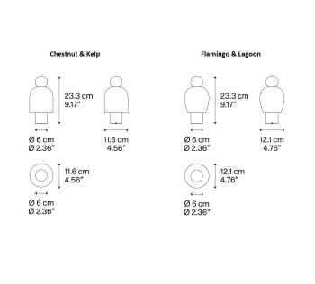 Specification image for Lodes Easy Peasy LED Table Lamp