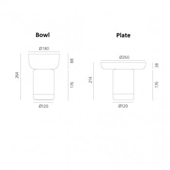 Specification image for Artemide Bontà Portable LED Table Lamp