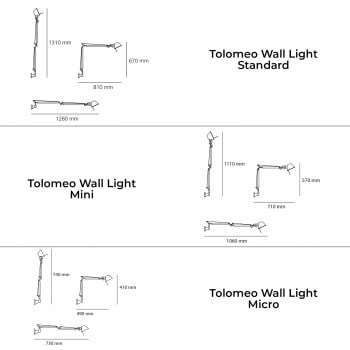 Specification image for Artemide Tolomeo Parete Wall Light