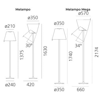 Specification Image for Artemide Melampo Floor Lamp