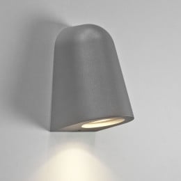 Astro Mast Wall Light 